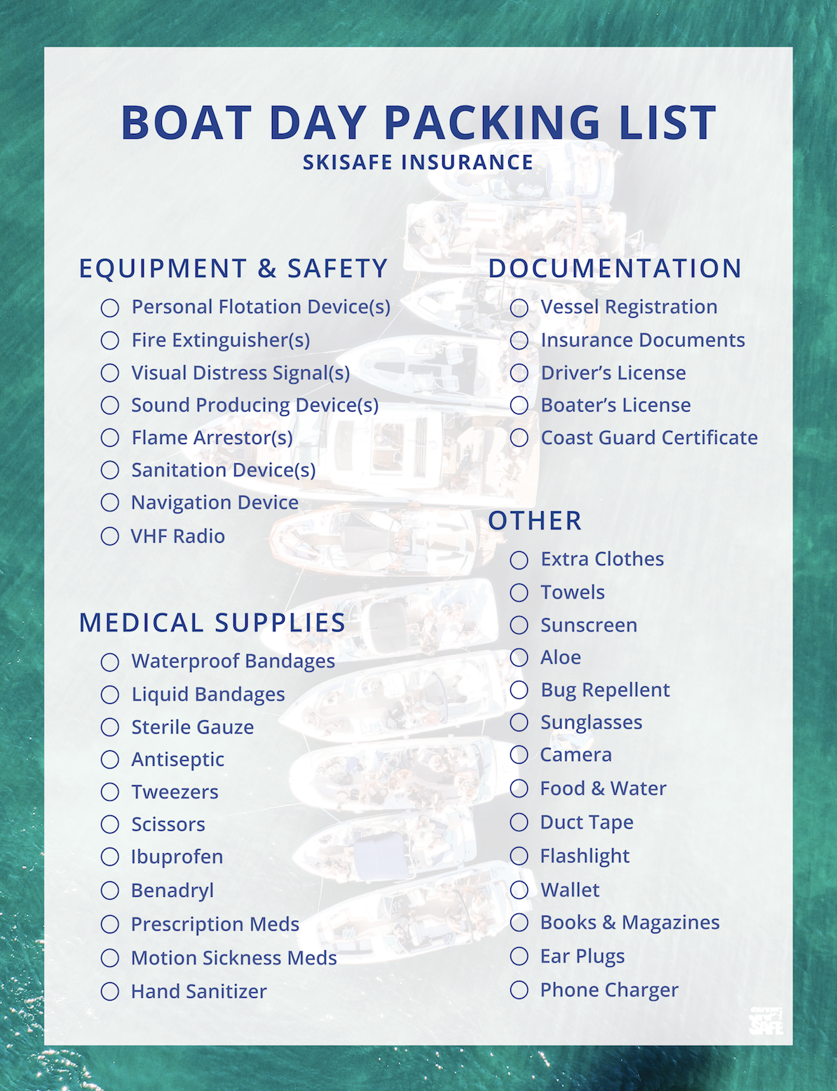 Boat Day Packing List